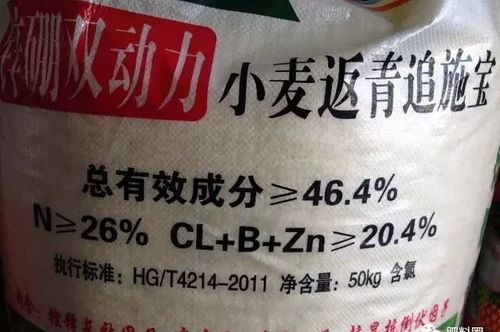50種假肥料公布 果農朋友們千萬別上當
